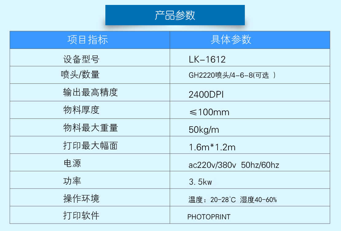 uv打印機1612參數(shù)